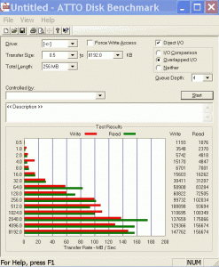 atto-benchmark-1.-durchlauf