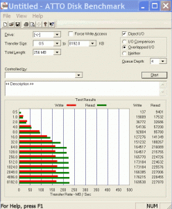 atto-benchmark-2.-durchlauf