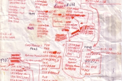 6502_assembler_code_20033